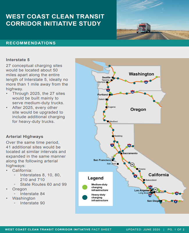 instans Retouch afrikansk West Coast Clean Transit Corridor Initiative Study – Atlas EV Hub